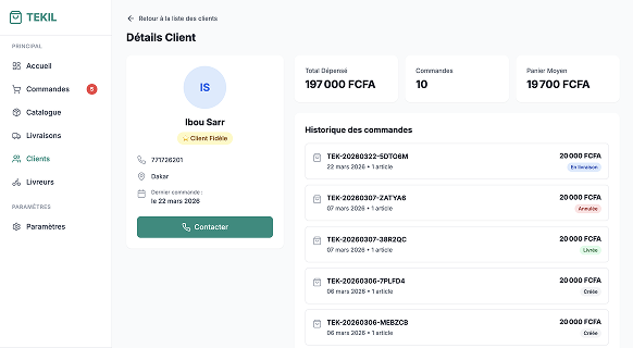 Fiche client Tekil : dépenses, commandes, badge fidélité et historique des achats